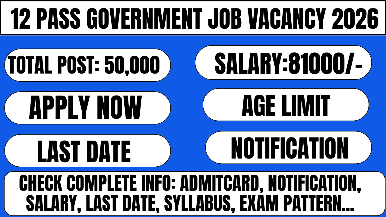 12 pass government job vacancy 2026