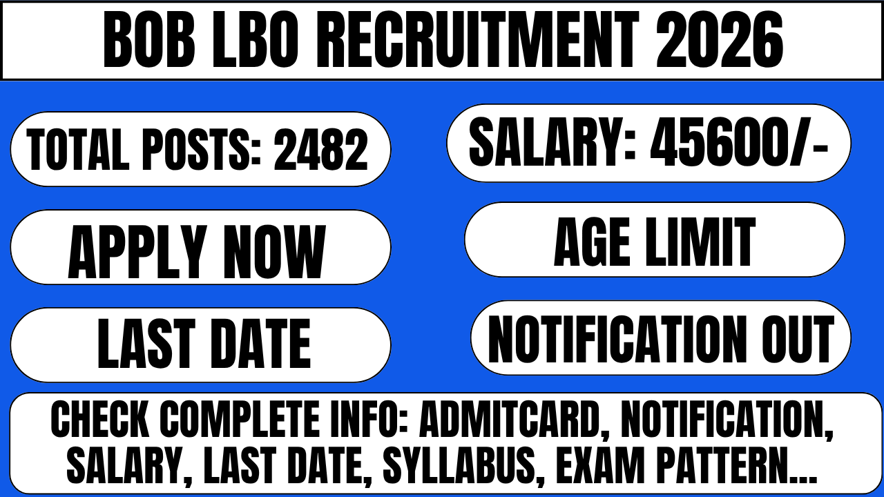 BOB LBO Recruitment 2026