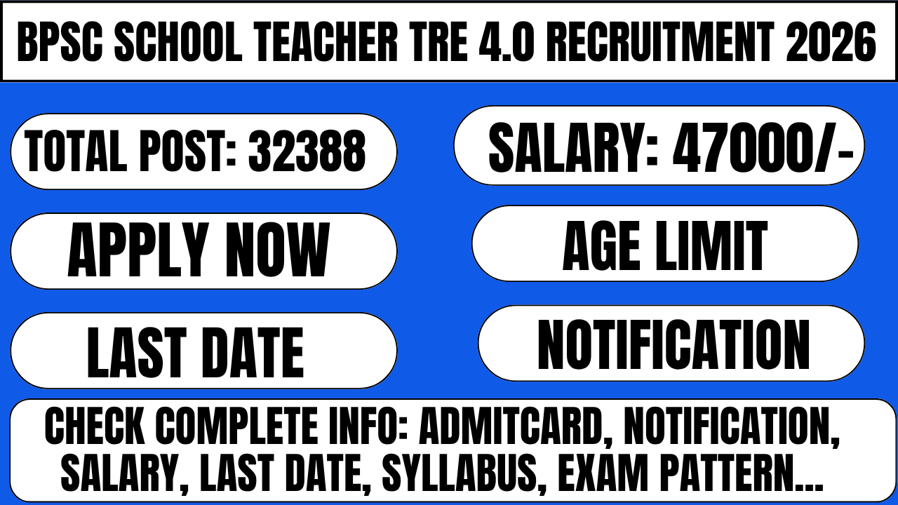 BPSC School Teacher TRE 4.0 Recruitment 2026