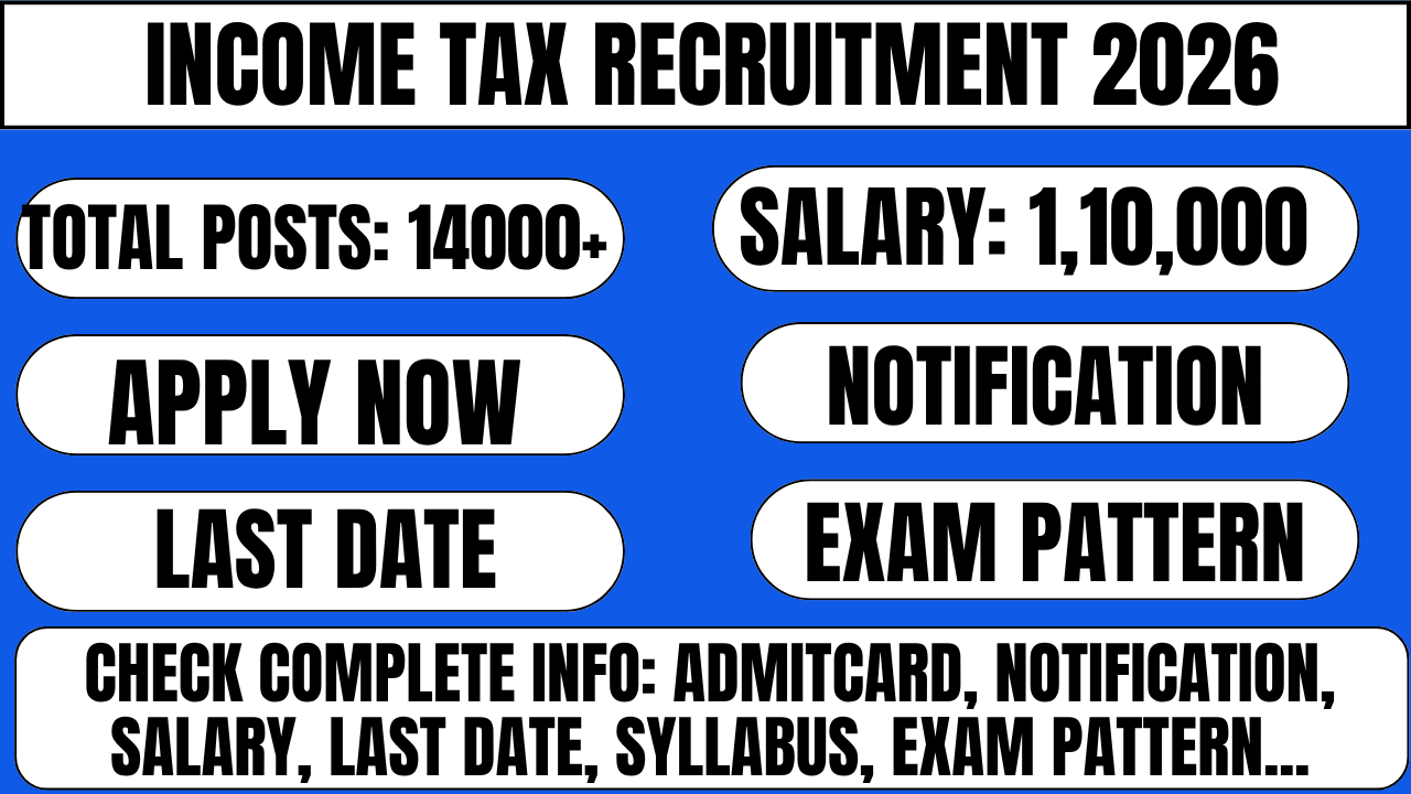 Income Tax Recruitment 2026 Online Apply