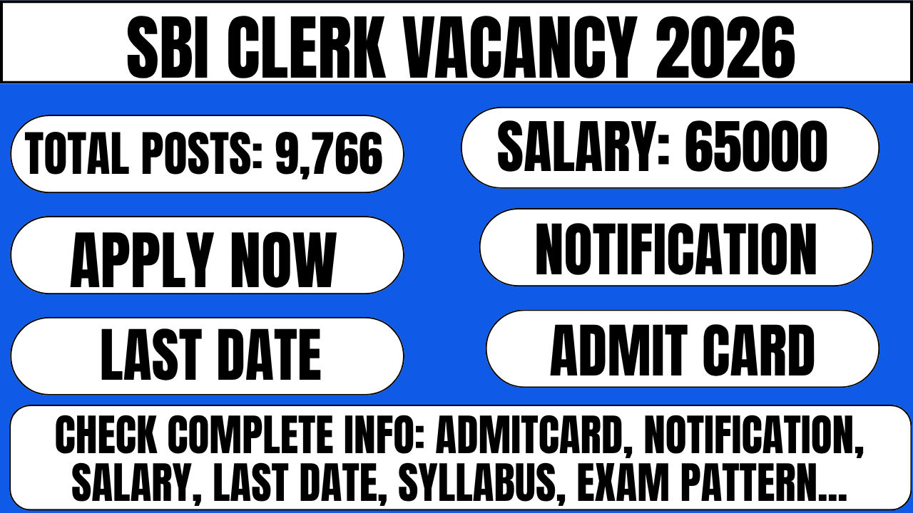 SBI Clerk Vacancy 2026
