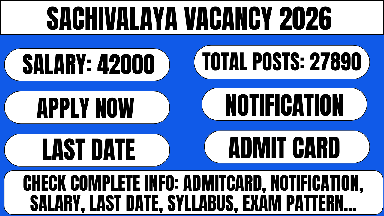 Sachivalaya Vacancy 2026