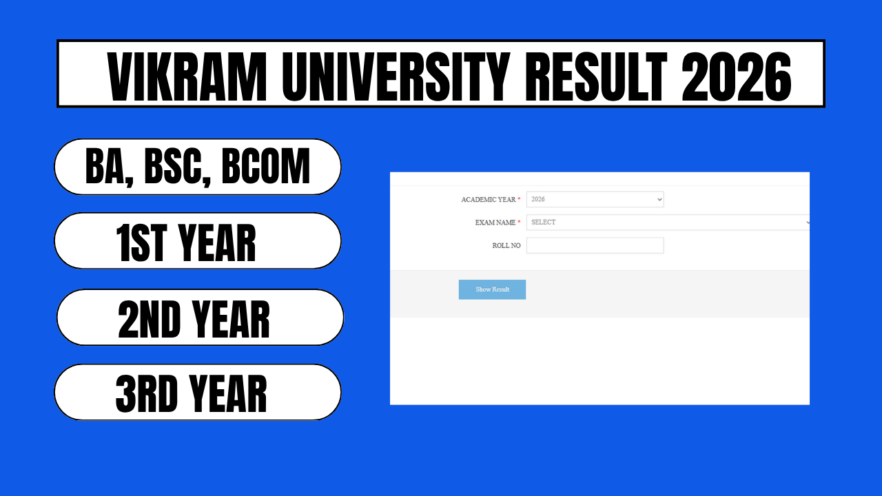 Vikram university result 2026 BA