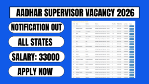Aadhaar Supervisor Vacancy 2026