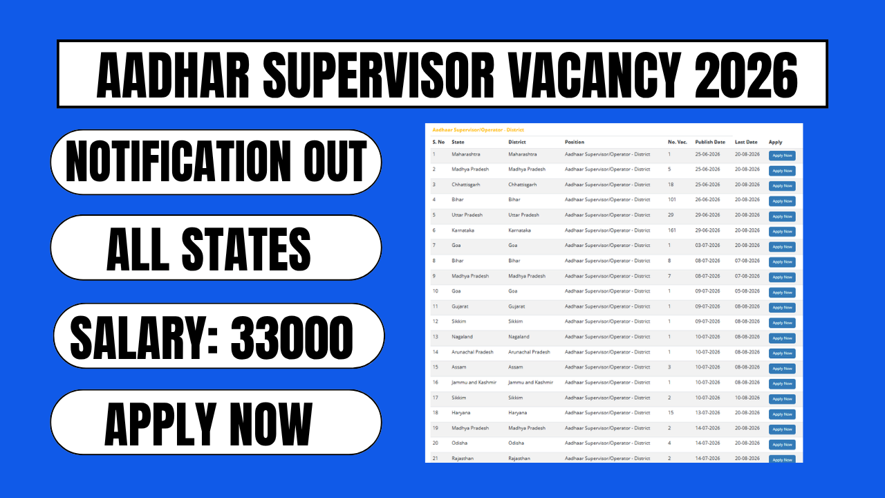 Aadhaar Supervisor Vacancy 2026