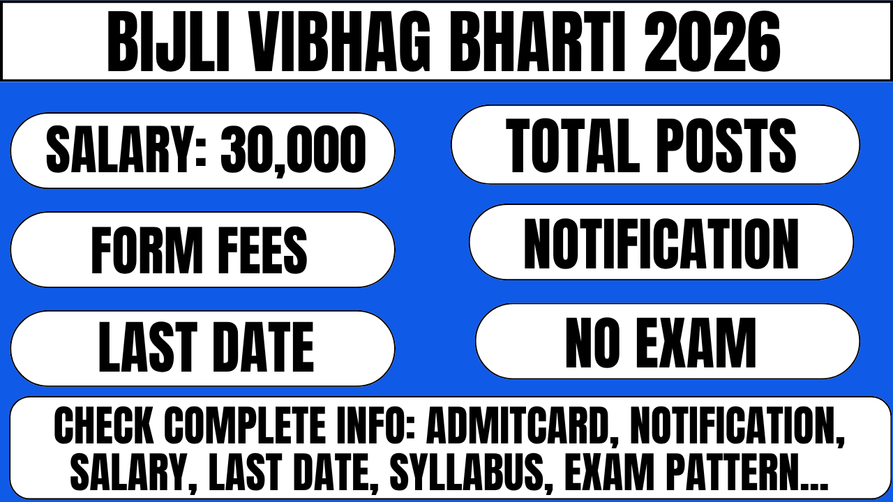 Bijli Vibhag Bharti 2026