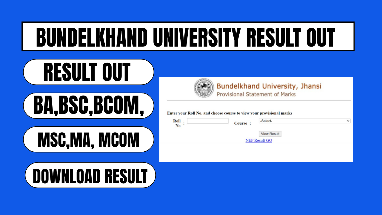 bundelkhand university result OUT