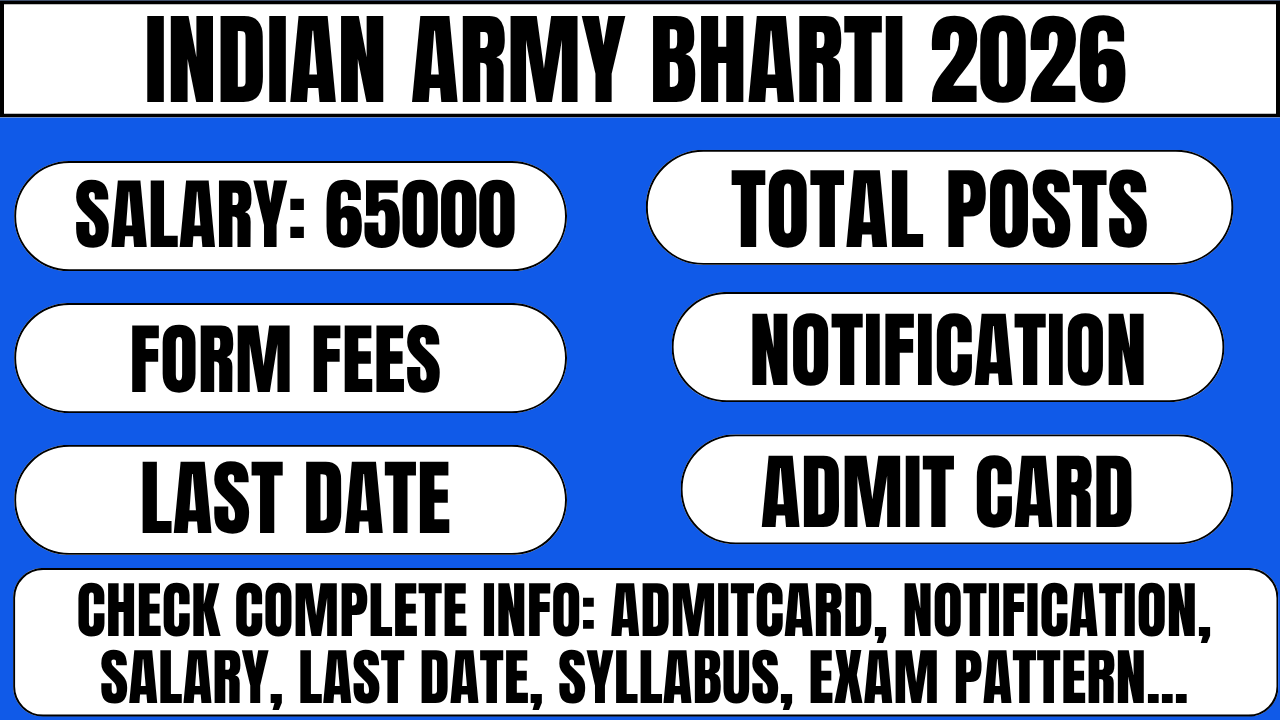 indian army bharti 2026