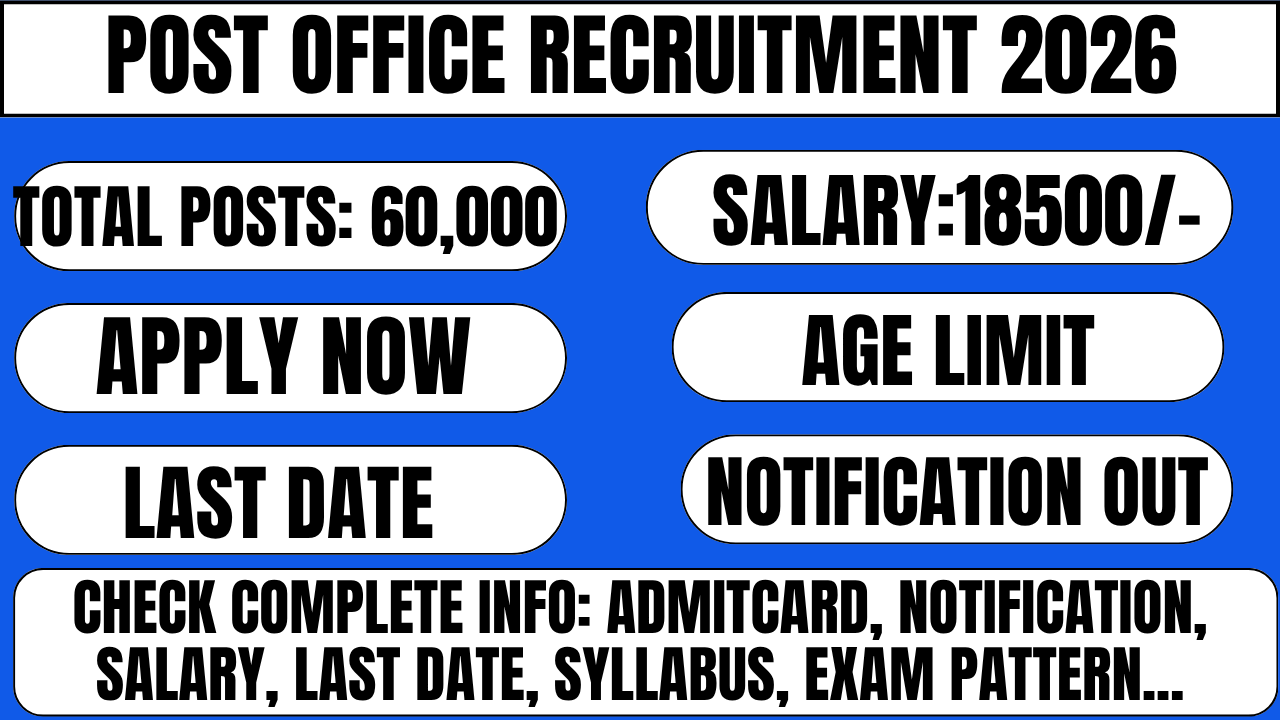 post office recruitment 2026