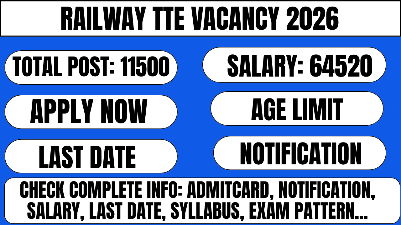 railway tte vacancy 2026