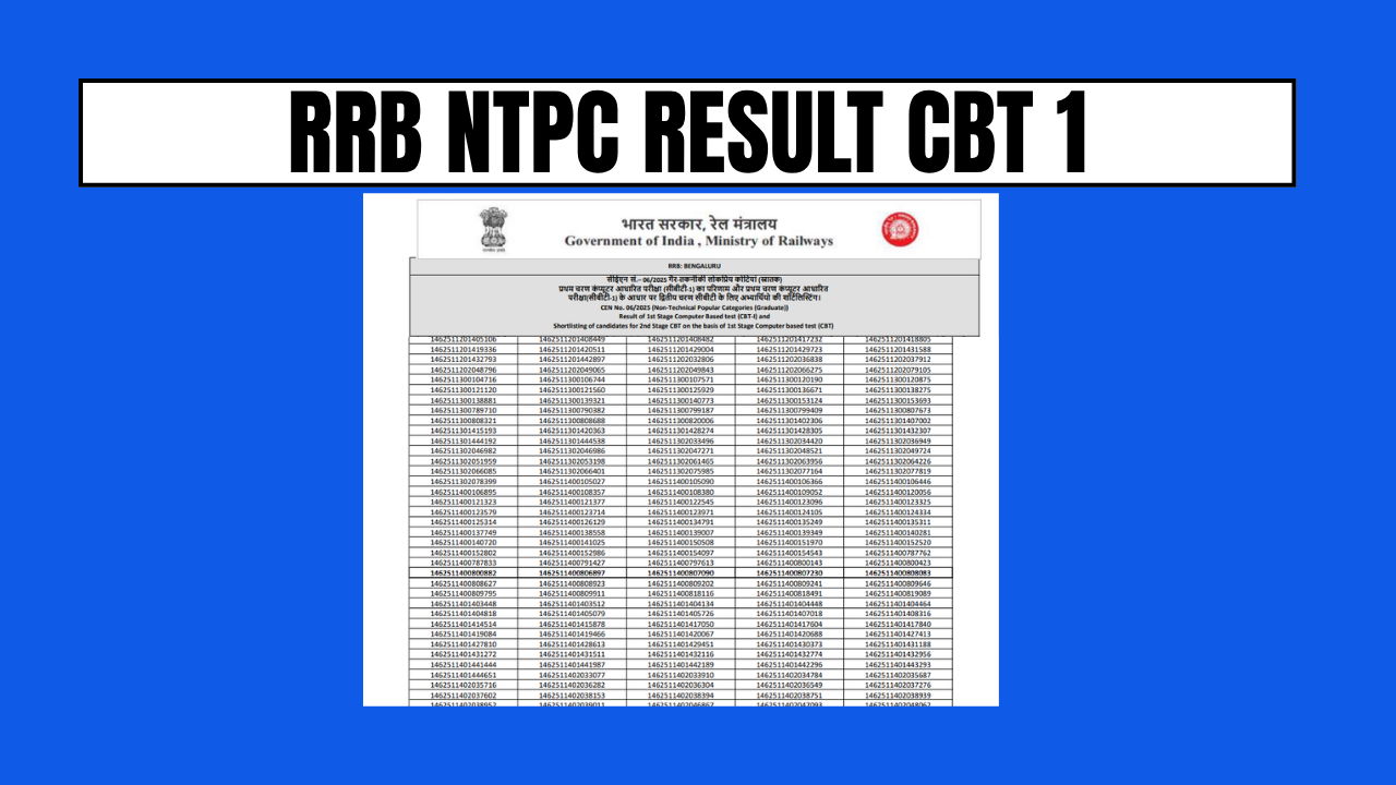 RRB NTPC CBT 1 Result 2026