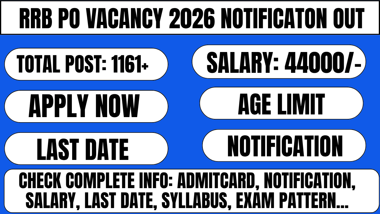 rrb po vacancy 2026