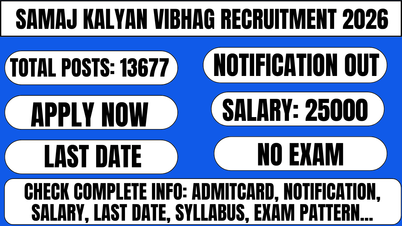 samaj kalyan vibhag recruitment 2026