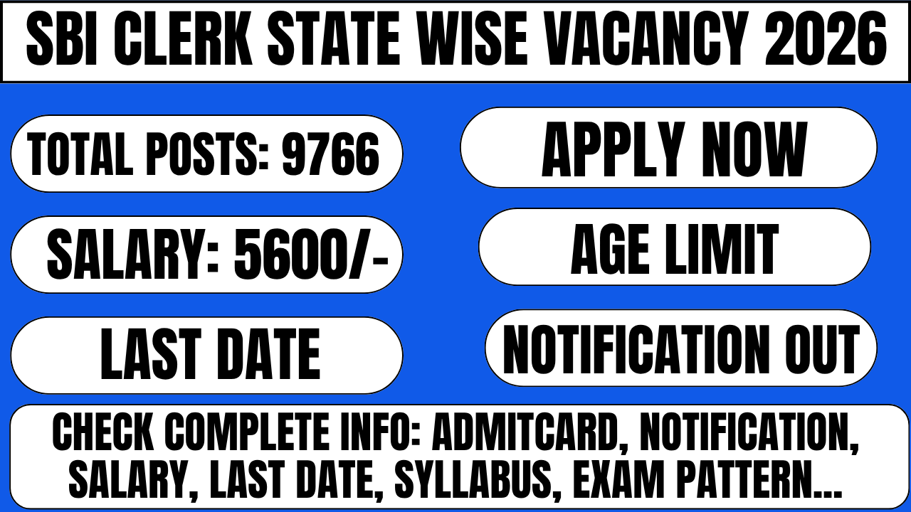 sbi clerk state wise vacancy 2026