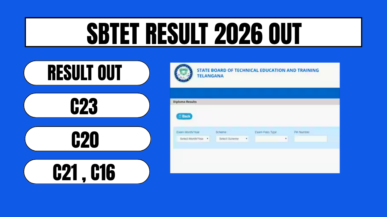 sbtet result 2026 OUT