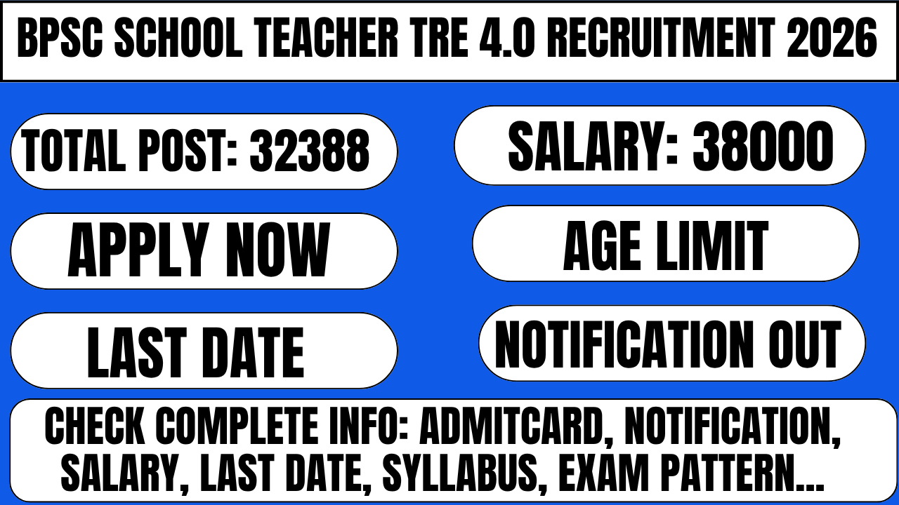 BPSC School Teacher TRE 4.0 Recruitment 2026