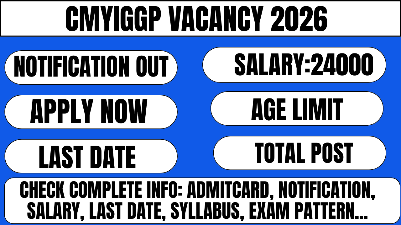 CMYIGGP Vacancy 2026