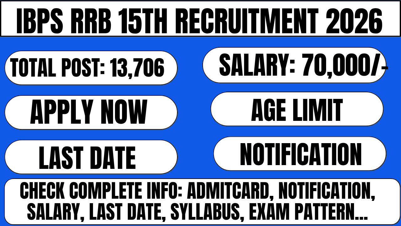 IBPS RRB 15th Recruitment 2026
