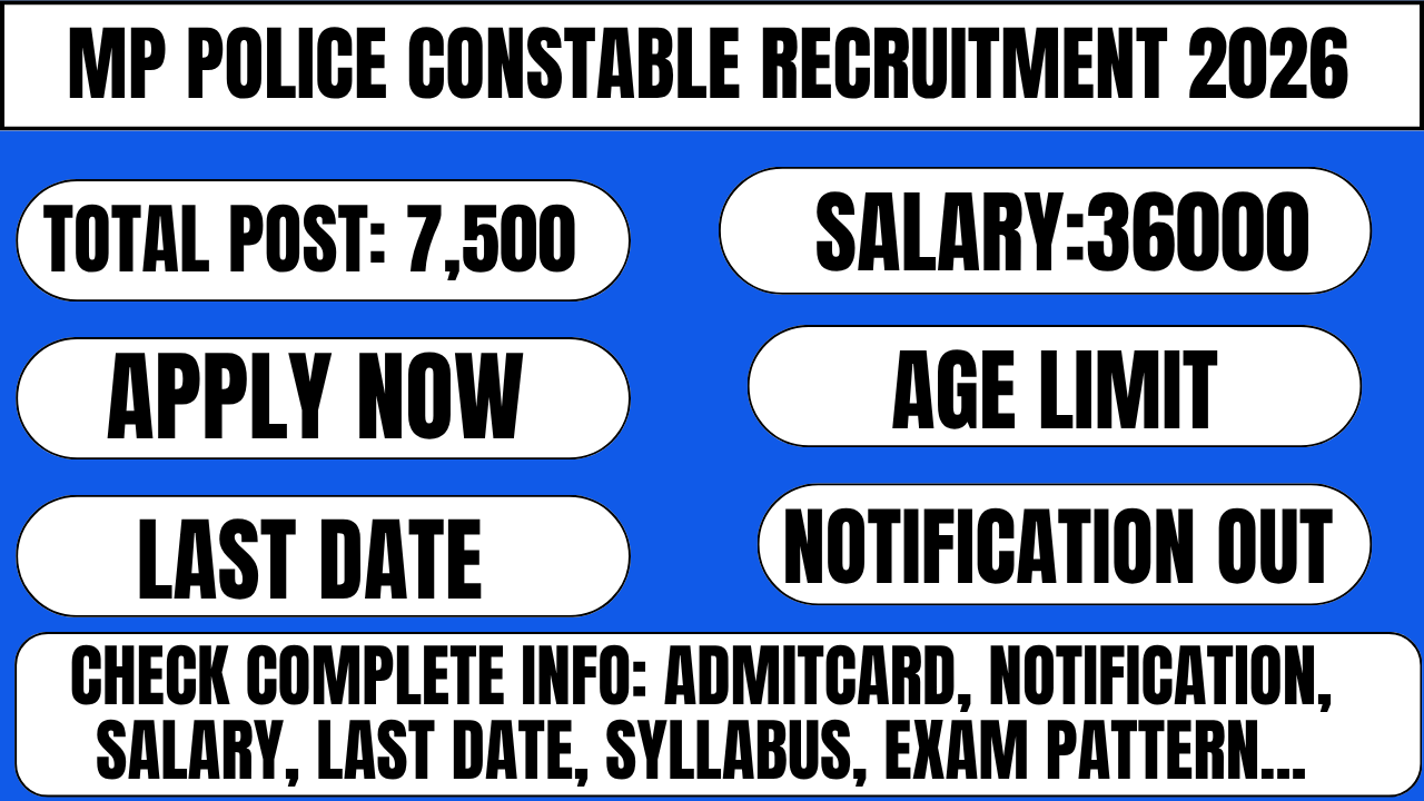 MP Police Constable Recruitment 2026 article