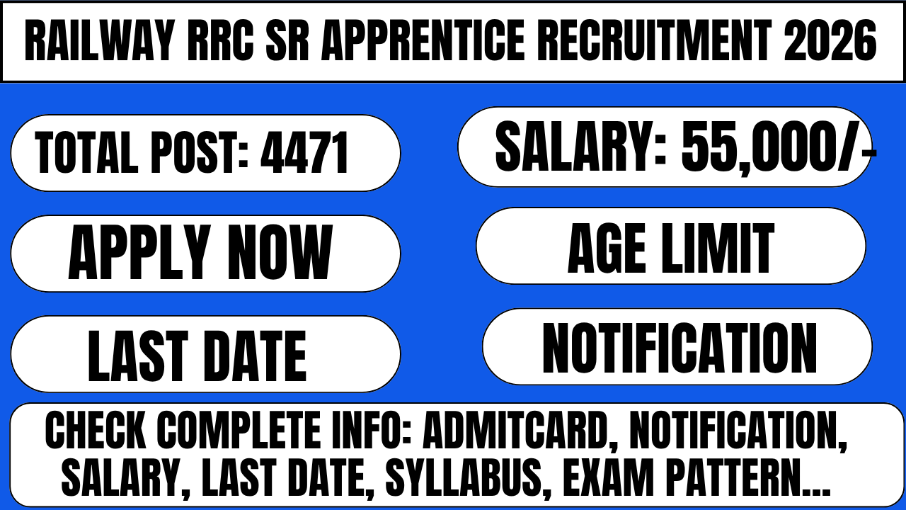Railway RRC SR Apprentice Recruitment 2026