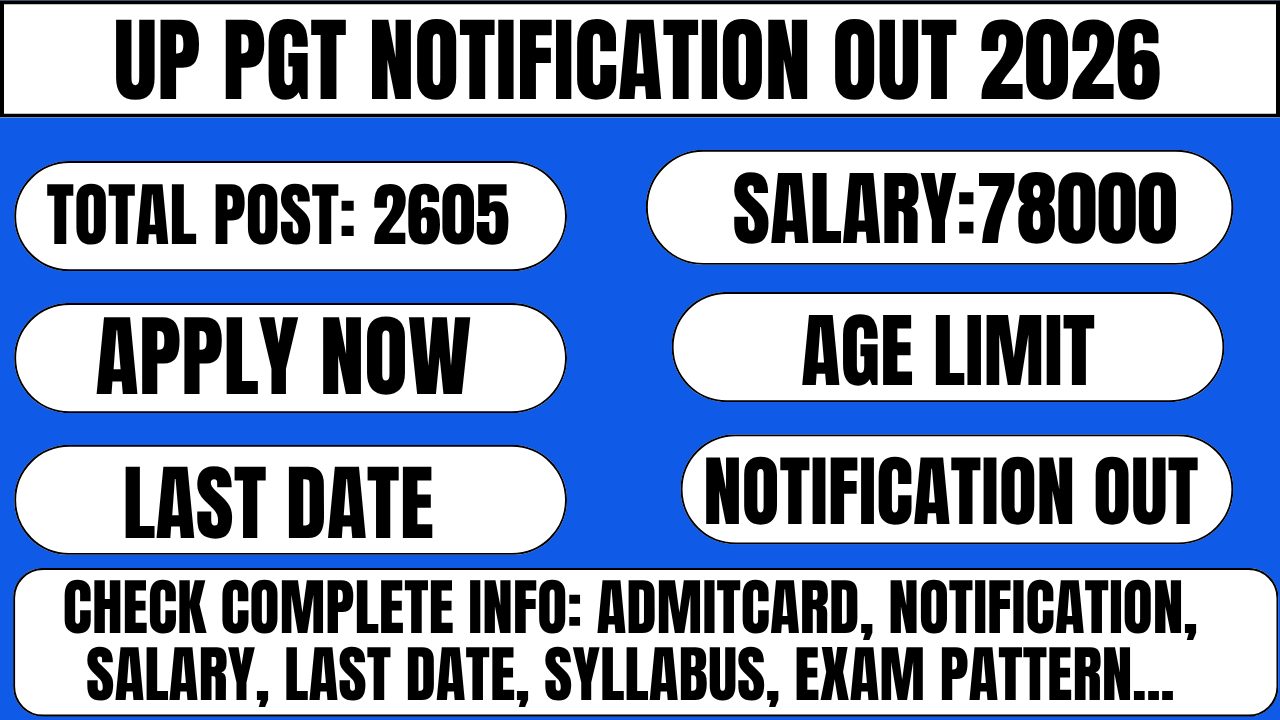 UP PGT RECRUITMENT NOTIFICATION OUT 2026