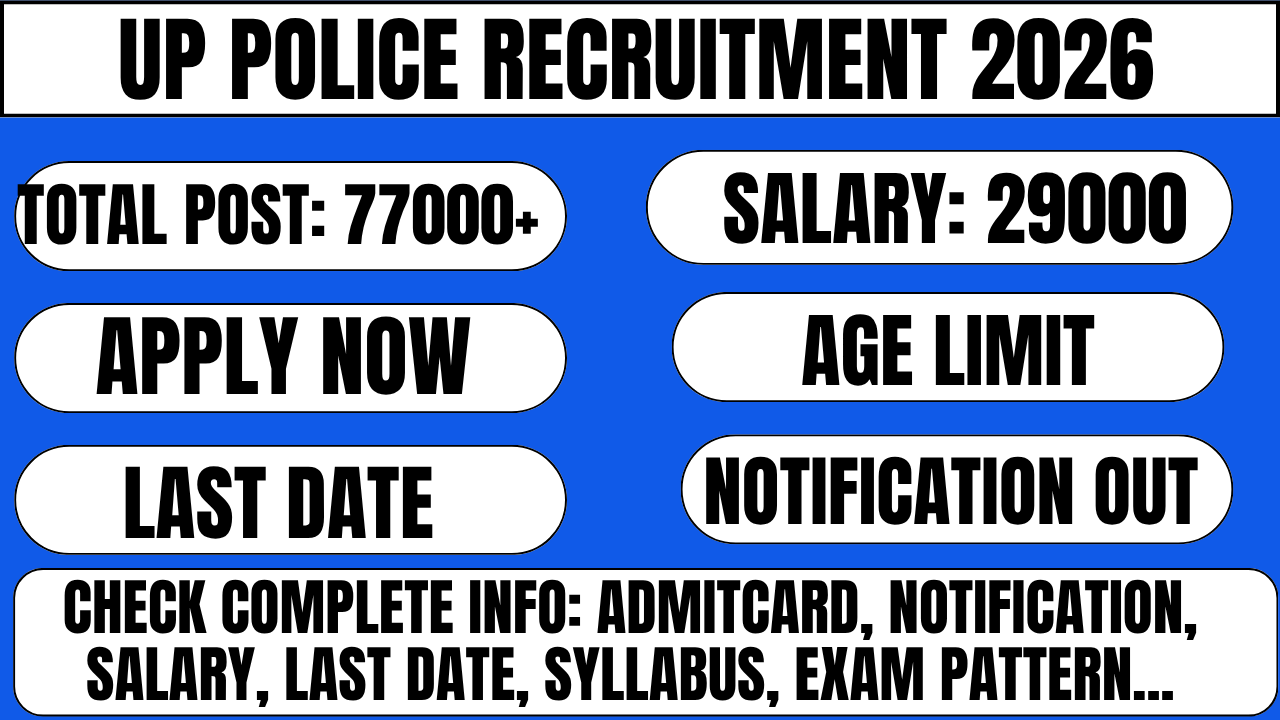 UP Police Recruitment 2026