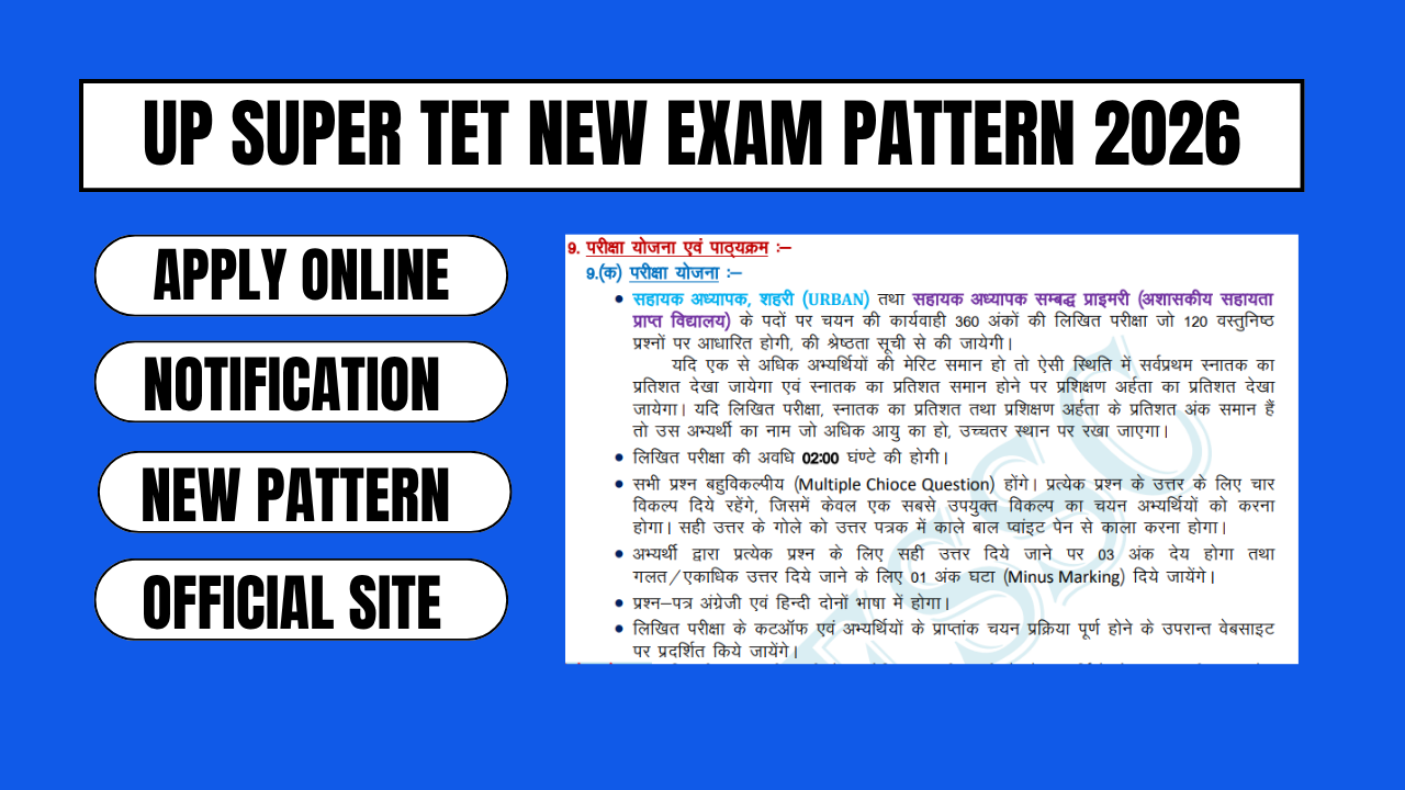 UP Super TET NEW Exam Pattern 2026 .