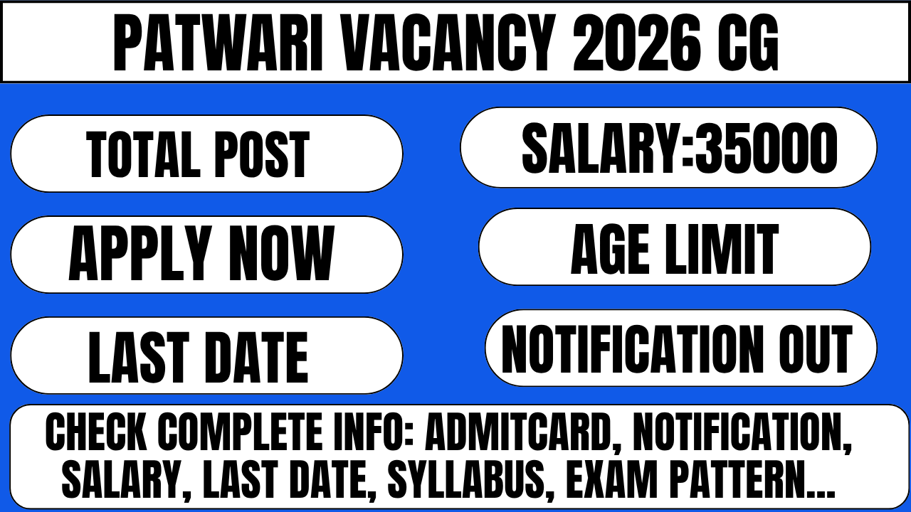 patwari vacancy 2026 cg