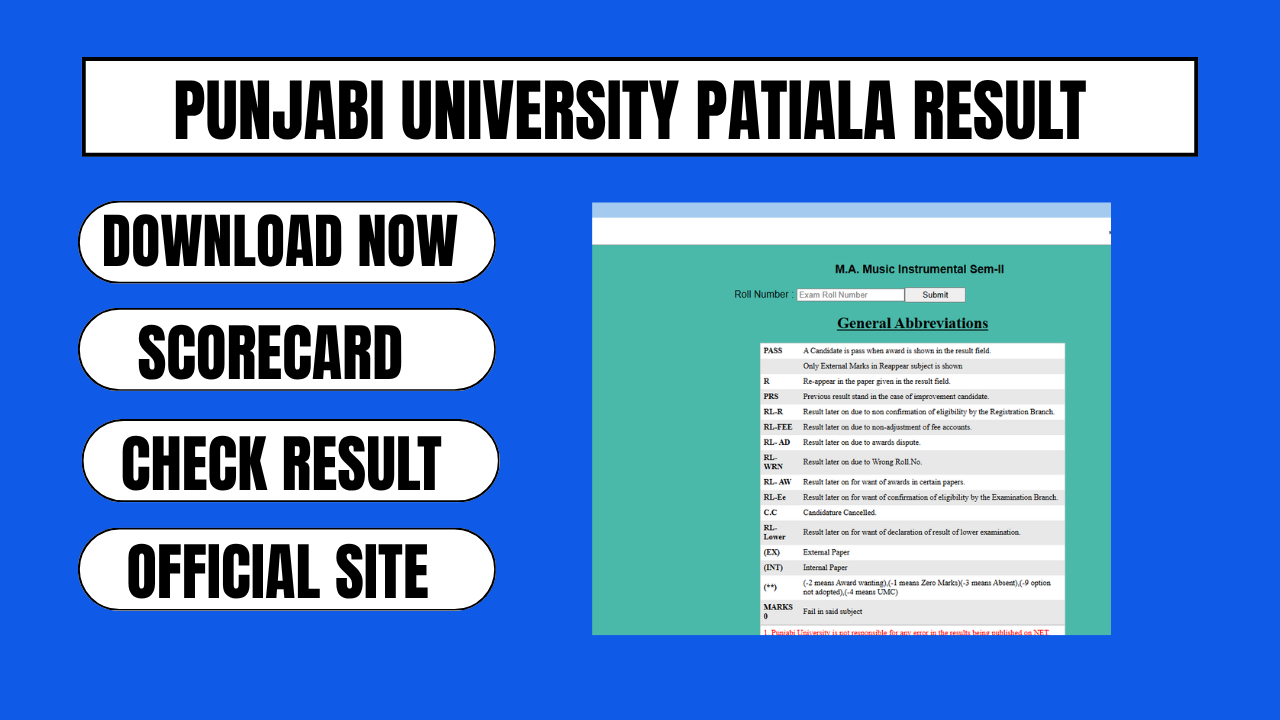 Punjabi University Patiala Result