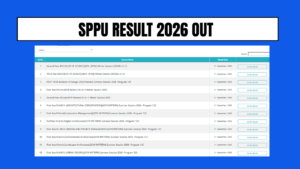 sppu result 2026