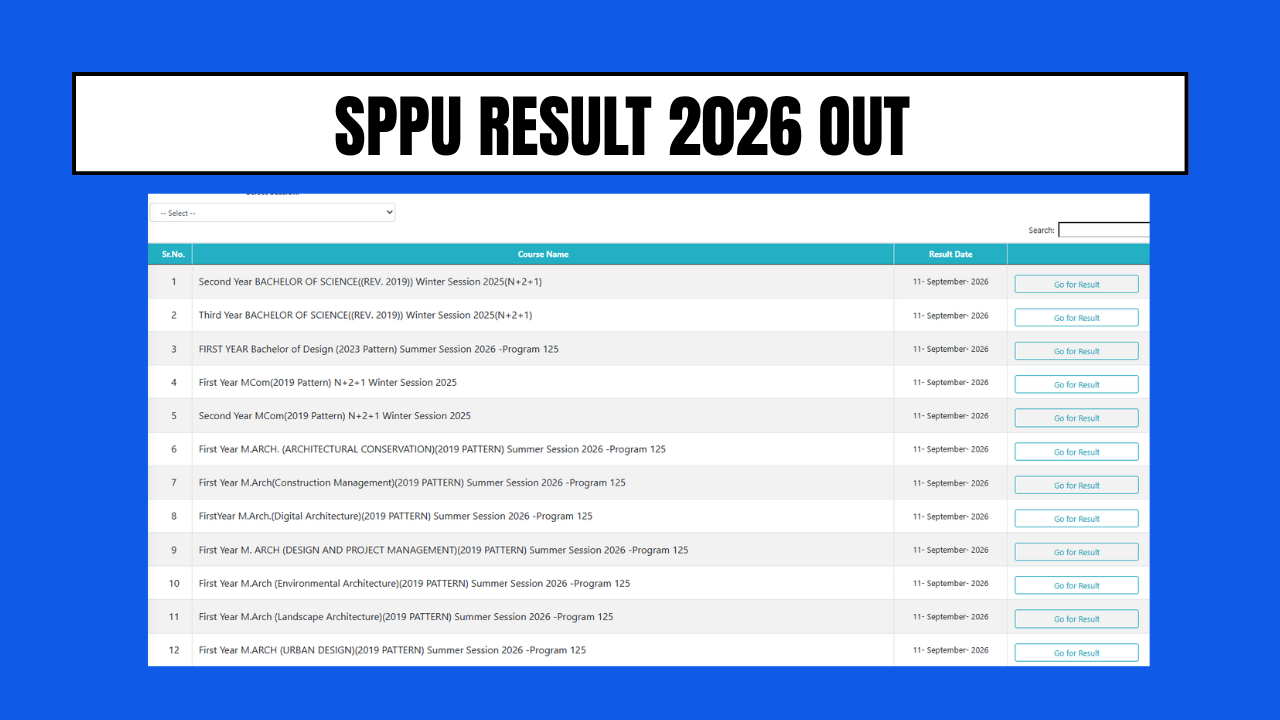 sppu result 2026